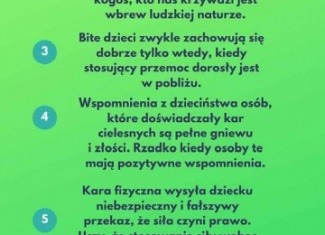 30 kwietnia – Międzynarodowy Dzień Sprzeciwu Wobec Bicia Dzieci.
